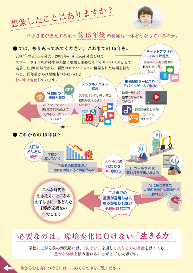 わたしたちが大切にしたいこと2